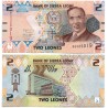 (W35) Sierra Leona. 2022. 2 Leones (SC)