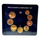 Italia. 2026. Cartera Oficial (SC)