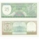 (127b) Surinam. 1985. 25 Gulden (SC)
