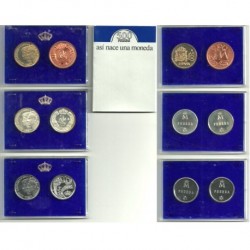 España. 1987. Estuche Completo (Proof) Así nació una moneda