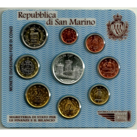 San Marino. 2005. Cartera Oficial (SC)