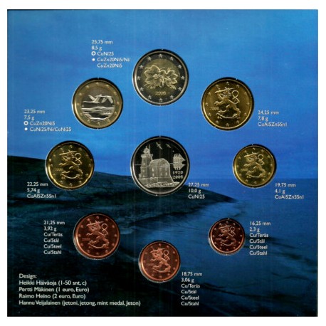 Finlandia. 2008. Cartera Oficial (SC)