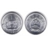 (1) China. 1991. 1 Fen (SC)