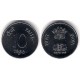 (40.2) India. 1988C. 10 Paise (SC)