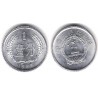 (1) China. 1987. 1 Fen (SC)