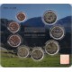 Andorra. 2017. Cartera Oficial (SC)