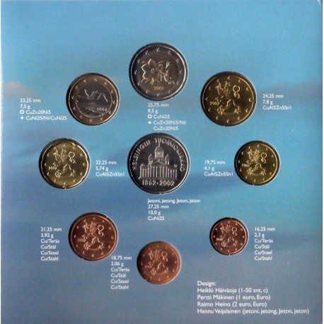 Finlandia. 2002. Cartera Oficial (SC)
