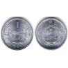 (1) China. 1987. 1 Fen (SC)