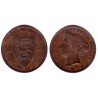 (8) Jersey. 1877. 1/12 Shilling (MBC)