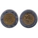 (604) Estados Unidos Mexicanos. 2006. 2 Pesos (SC)