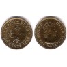 (28.3) Hong Kong. 1979. 10 Cents (EBC+)