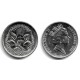 (80) Australia. 1988. 5 Cents (EBC)