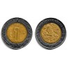 (603) Estados Unidos Mexicanos. 2003. 1 Peso (MBC)