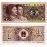 (881a) China. 1980. 1 Jiao (SC)