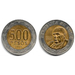 (286) Colombia. 2008. 500 Pesos (MBC)