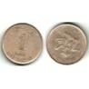 (69a) Hong Kong. 1994. 1 Dollar (MBC)