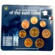 Francia. 2000-2001. Blister de 8 Monedas (SC)