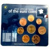 Francia. 2000-2001. Blister de 8 Monedas (SC)
