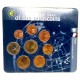 Francia. 2000-2001. Blister de 8 Monedas (SC)
