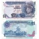 (19) Malasia. 1982-84. 1 Ringgit (MBC)