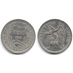 (176.1) Chile. 1933. 1 Peso (MBC+)