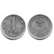 (8a) Antilas Neerlandesas. 1982. 1 Cent (EBC)