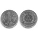 (35.2) Alemania Democrática. 1975(A). 1 Mark (MBC+)