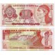 (76) Honduras. 1994. 1 Lempira (SC-)