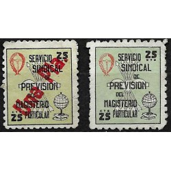 Servicio Sindical de Previsión del Magisterio. 1 Peseta y 25 Céntimos (Usados)