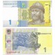 (116Ac) Ucrania. 2014. 1 Hrivnya (SC)