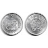 (2) China. 1985. 2 Fen (EBC)
