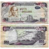 (94d) Jamaica. 2018. 50 Dollars (BC)