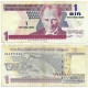(216) Turquía. 2005. 1 Lira (BC+)