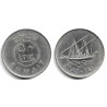 (13) Kuwait. 1981. 50 Fils (MBC+)
