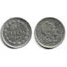 Gobierno de Euzkadi. 1937. 1 Peseta (MBC+) Leves Manchas