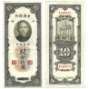 (327) China. 1930. 10 Custom Gold Units (MBC)