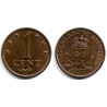 (8) Antillas Neerlandesas. 1977. 1 Cent (SC)